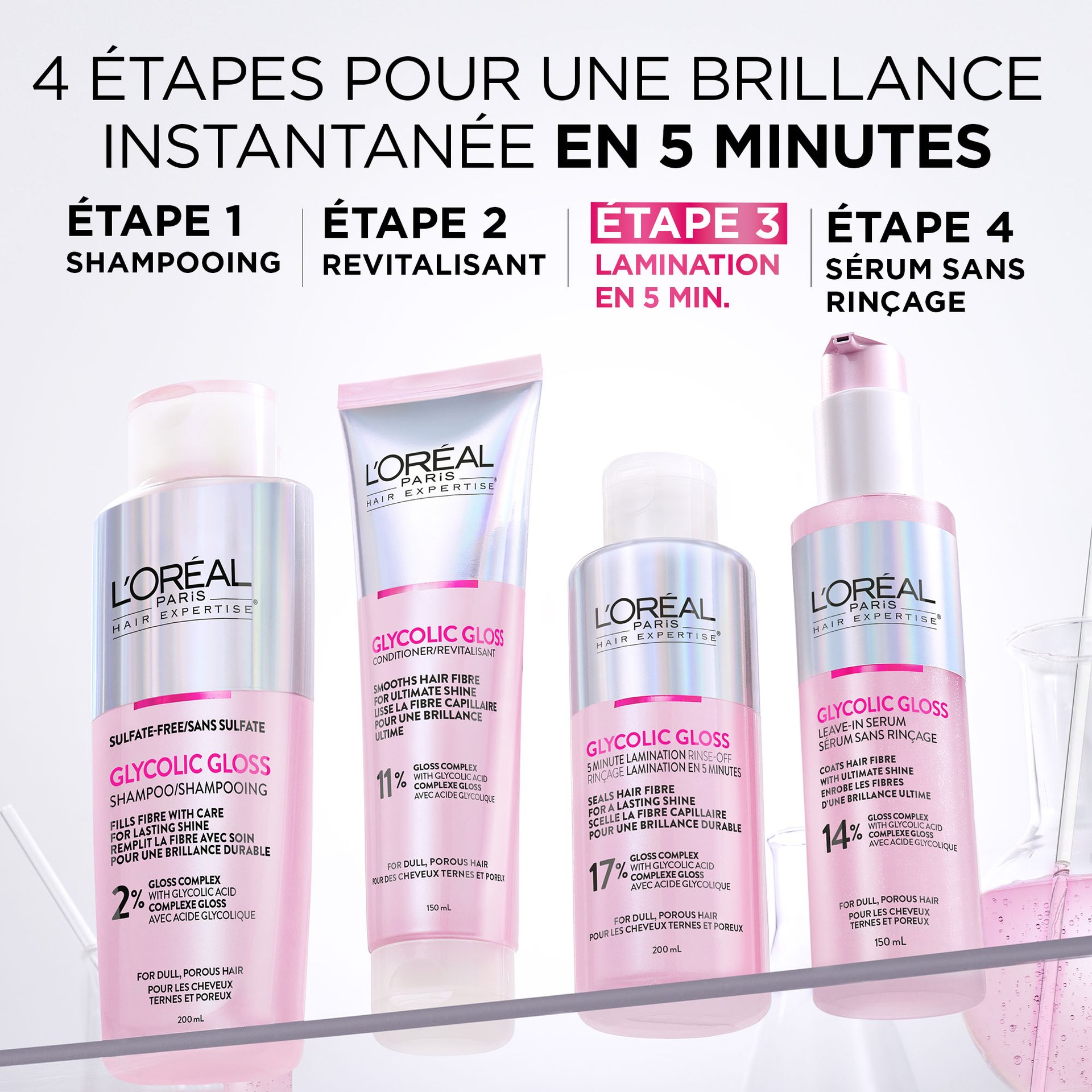 L'Oréal Paris Hair Expertise Revitalisant brillance Glycolic Gloss, gamme complète
